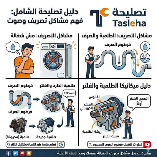 دليل "تصليحة" السريع: الغسالة مش بتصرف المية؟ (وصلح طلمبة الطرد بنفسك)